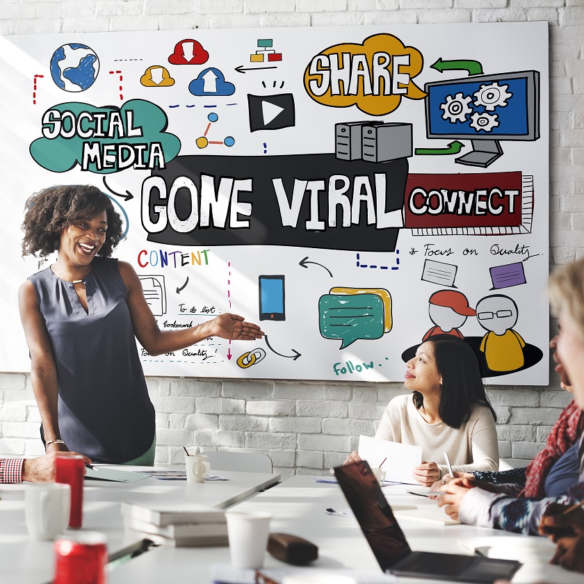 Going Viral Guidelines [Infographic]